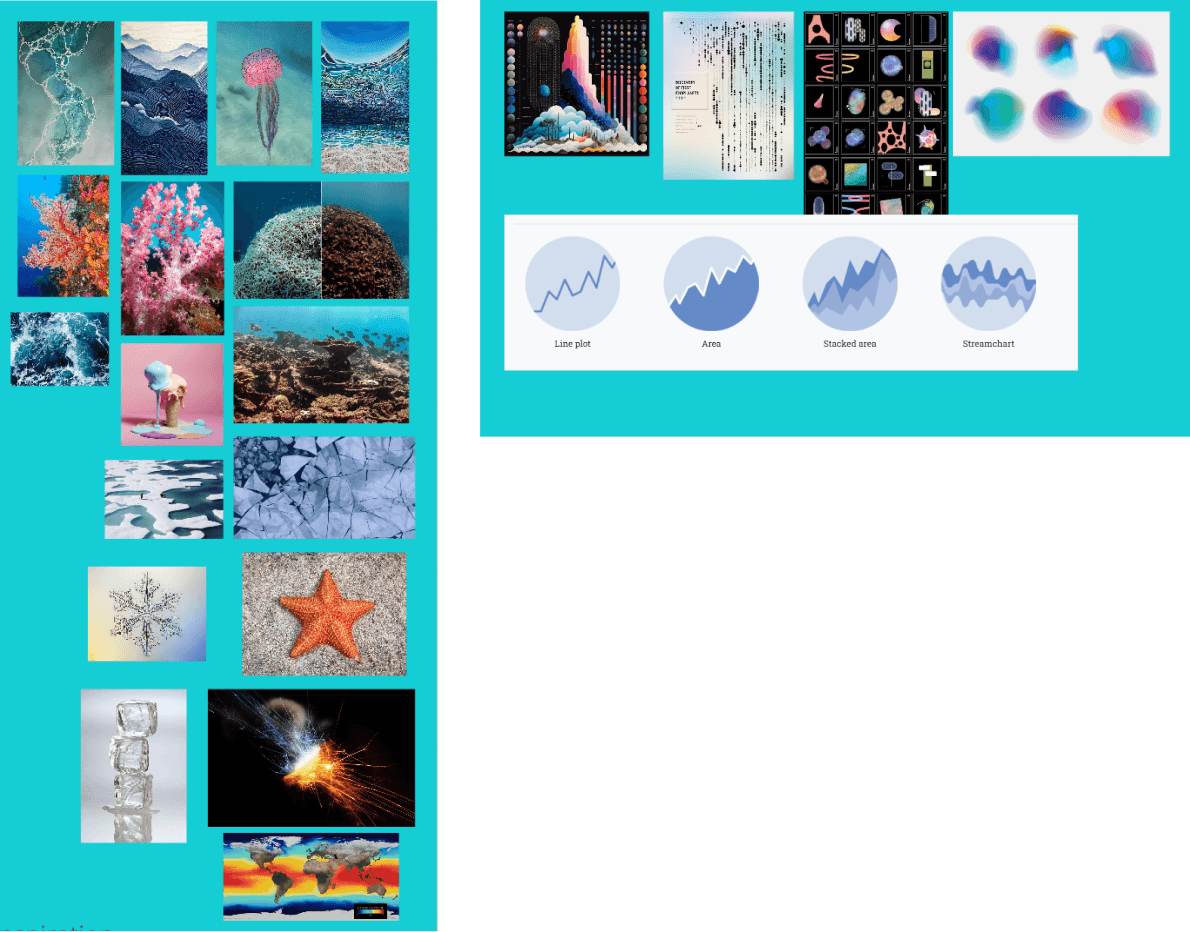 Moodboard and inspiration