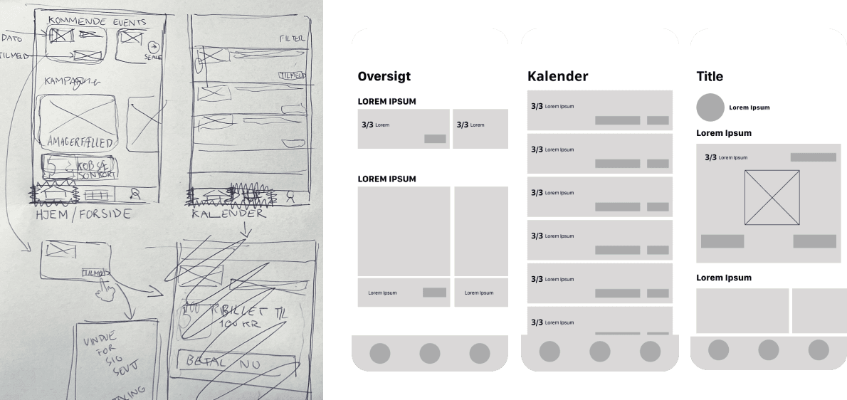 Sketches and wireframes made and agreed upon at the workshops